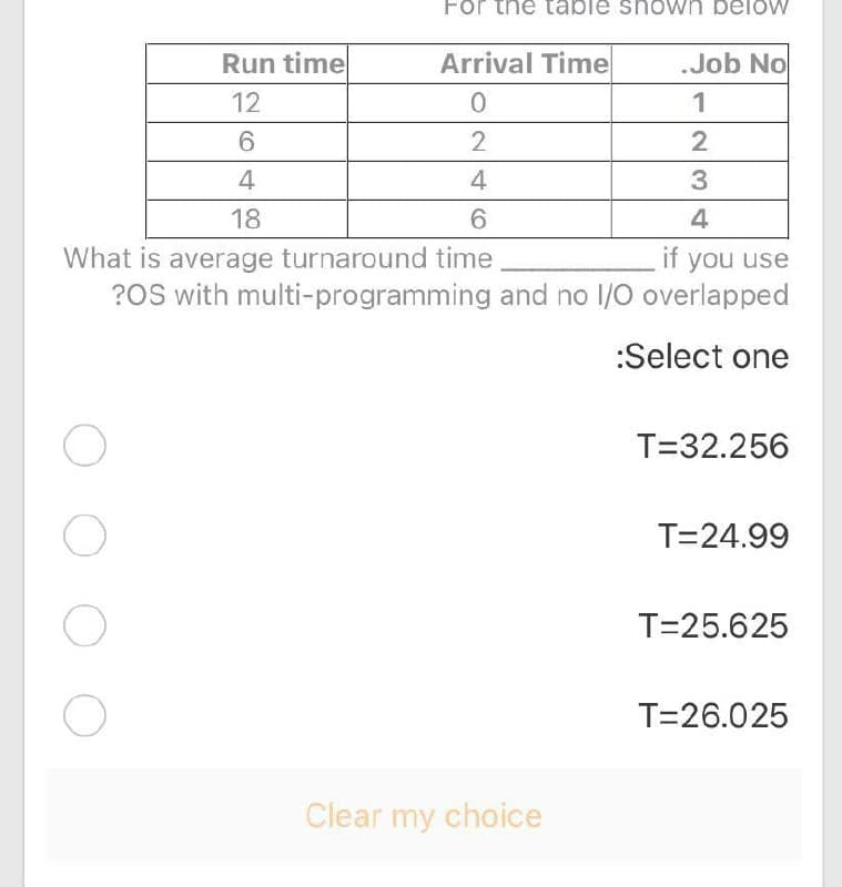 For
ne table shown beloW
Run time
Arrival Time
.Job No
12
6.
4
4
18
4
What is average turnaround time
if you use
?OS with multi-programming and no 1/0 overlapped
:Select one
T=32.256
T=24.99
T=25.625
T=26.025
Clear my choice
