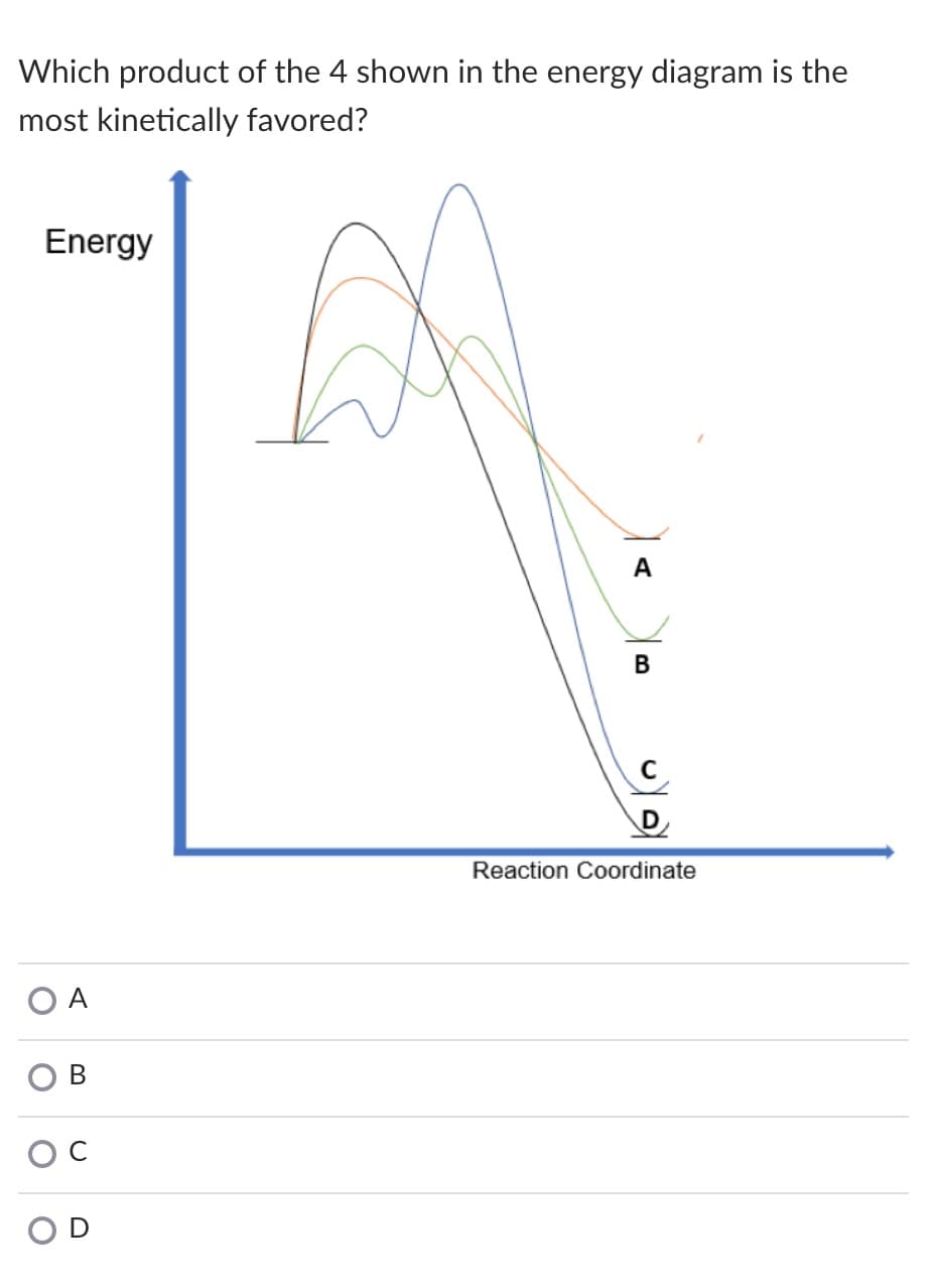 Which product of the 4 shown in the energy diagram is the
most kinetically favored?
Energy
A
В
Reaction Coordinate
A
O D
C.
