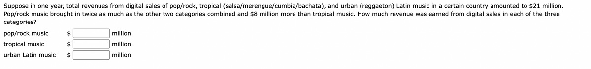 Suppose in one year, total revenues from digital sales of pop/rock, tropical (salsa/merengue/cumbia/bachata), and urban (reggaeton) Latin music in a certain country amounted to $21 million.
Pop/rock music brought in twice as much as the other two categories combined and $8 million more than tropical music. How much revenue was earned from digital sales in each of the three
categories?
pop/rock music
million
tropical music
million
urban Latin music
million
%24
