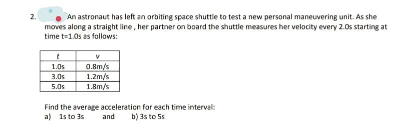 An astronaut has left an orbiting space shuttle to test a new personal maneuvering unit. As she
moves along a straight line, her partner on board the shuttle measures her velocity every 2.0s starting at
2.
time t=1.0s as follows:
t
1.0s
0.8m/s
1.2m/s
1.8m/s
3.0s
5.0s
Find the average acceleration for each time interval:
a) 1s to 3s
and
b) 3s to 5s
