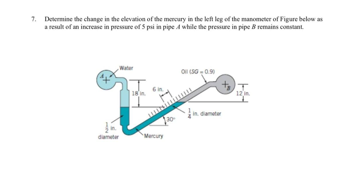 7.
Determine the change in the elevation of the mercury in the left leg of the manometer of Figure below as
a result of an increase in pressure of 5 psi in pipe A while the pressure in pipe B remains constant.
Water
Oil (SG = 0.9)
6 in.
18 in.
12 in.
in. diameter
30
in.
diameter
Mercury
