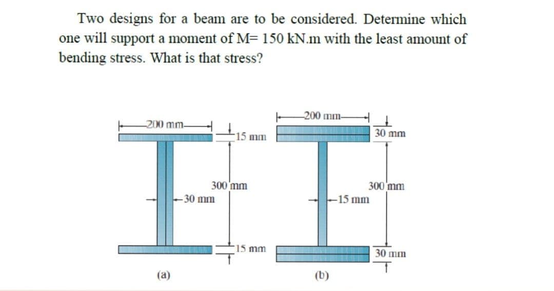 Two designs for a beam are to be considered. Determine which
one will support a moment of M= 150 kN.m with the least amount of
bending stress. What is that stress?
200 mm-
200 mm-
30 mm
15 mm
300'mm
300 mm
30 mm
15 mm
15 mm
30 mm
(a)
(b)
