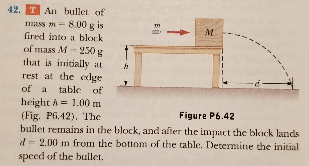 42. T An bullet of
mass m=
8.00 g is
fired into a block
m
M
of mass M = 250 g
g
that is initially at
rest at the edge
of a table of
height h = 1.00 m
(Fig. P6.42). The
Figure P6.42
bullet remains in the block, and after the impact the block lands
d = 2.00 m from the bottom of the table. Determine the initial
speed of the bullet.
d