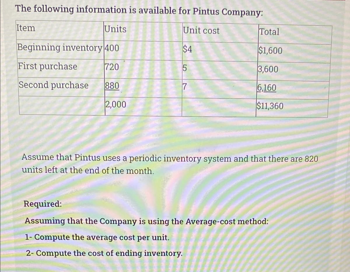 The following information is available for Pintus Company:
Item
Units
Unit cost
Total
Beginning inventory 400
$4
$1,600
First purchase
720
3,600
Second purchase
880
6,160
2,000
$11,360
Assume that Pintus uses a periodic inventory system and that there are 820
units left at the end of the month.
Required:
Assuming that the Company is using the Average-cost method:
1- Compute the average cost per unit.
2- Compute the cost of ending inventory.
5 7
