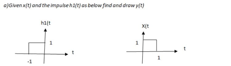 a)Given x(t) and the impulse h1(t) as below find and draw y(t)
h1(t
X(t
1
1
1
-1
