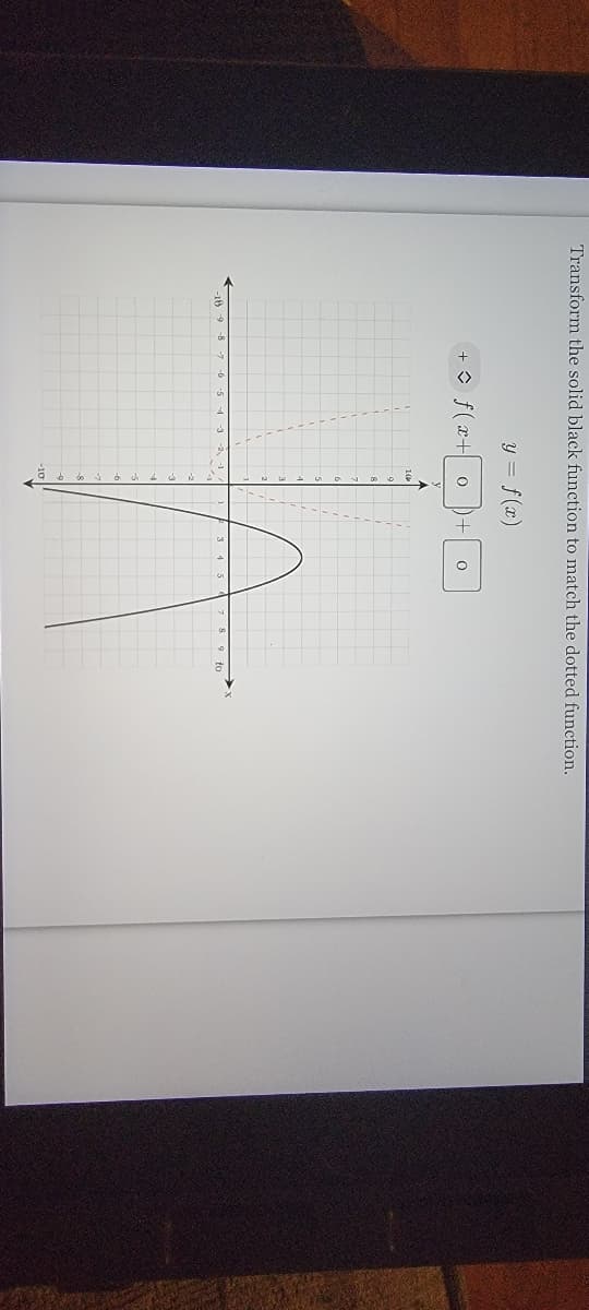 Transform the solid black function to match the dotted function.
y = f (x)
+ O f(x+
+
10
A -9 -8-7 -6 -5 4 -3
-10
