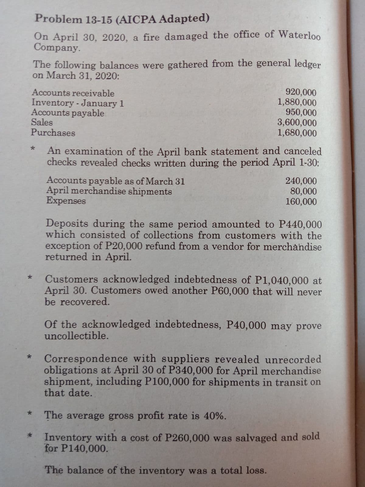 Problem 13-15 (AICPA Adapted)
On April 30, 2020, a fire damaged the office of Waterloo
Company.
The following balances were gathered from the general ledger
on March 31, 2020:
920,000
1,880,000
950,000
3,600,000
1,680,000
Accounts receivable
Inventory - January 1
Accounts payable
Sales
Purchases
An examination of the April bank statement and canceled
checks revealed checks written during the period April 1-30:
Accounts payable as of March 31
April merchandise shipments
Expenses
240,000
80,000
160,000
Deposits during the same period amounted to P440,000
which consisted of collections from customers with the
exception of P20,000 refund from a vendor for merchandise
returned in April.
Customers acknowledged indebtedness of P1,040,000 at
April 30. Customers owed another P60,000 that will never
be recovered.
Of the acknowledged indebtedness, P40,000 may prove
uncollectible.
Correspondence with suppliers revealed unrecorded
obligations at April 30 of P340,000 for April merchandise
shipment, including P100,000 for shipments in transit on
that date.
The average gross profit rate is 40%.
* Inventory with a cost of P260,000 was salvaged and sold
for P140,000.
The balance of the inventory was a total loss.
