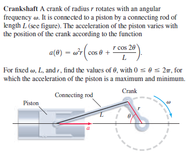 Crankshaft A crank of radius r rotates with an angular
frequency w. It is connected to a piston by a connecting rod of
length L (see figure). The acceleration of the piston varies with
the position of the crank according to the function
r cos 20
a(0) = wr( cos 0 +
L
For fixed w, L, and r, find the values of 0, with 0 = 0 = 27, for
which the acceleration of the piston is a maximum and minimum.
Crank
Connecting rod
Piston
a
