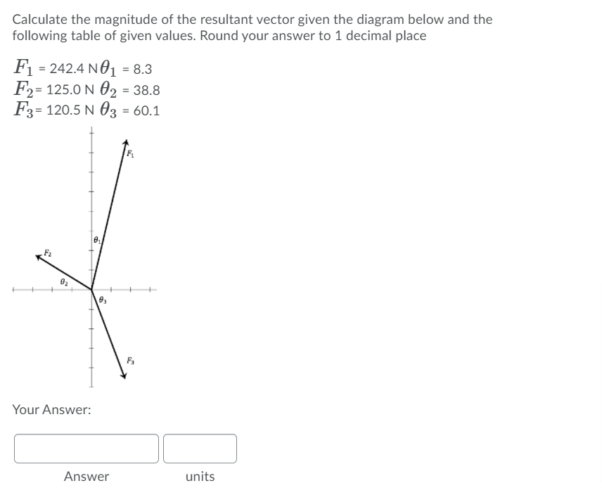 Calculate the magnitude of the resultant vector given the diagram below and the
following table of given values. Round your answer to 1 decimal place
F1 = 242.4 NO1 = 8.3
F2= 125.0 N 02 = 38.8
F3= 120.5 N 03 = 60.1
F2
F3
Your Answer:
Answer
units
