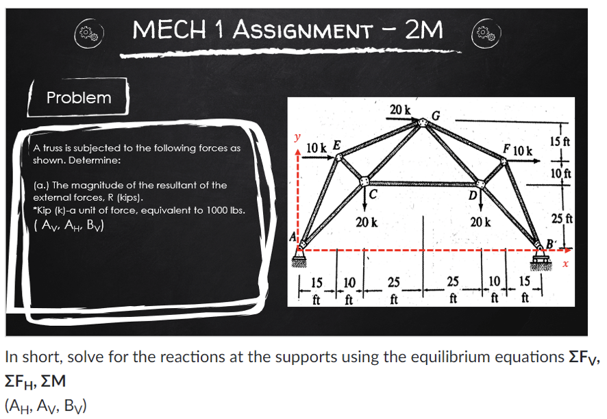 MECH 1 ASSIGNMENT
1
y
10k E
- 2M
20 k
G
C
20 k
50
Problem
A truss is subjected to the following forces as
shown. Determine:
(a.) The magnitude of the resultant of the
external forces, R (kips).
D
*Kip (k)-a unit of force, equivalent to 1000 lbs.
(Av. AH. Bv)
20 k
15-10
I
25
25
10
15
ft
ft
ft
ft
ft
In short, solve for the reactions at the supports using the equilibrium equations >Fv,
ΣFH, ΣΜ
(AH, Av, Bv)
F 10 k
15 ft
+
10 ft
25 ft
B