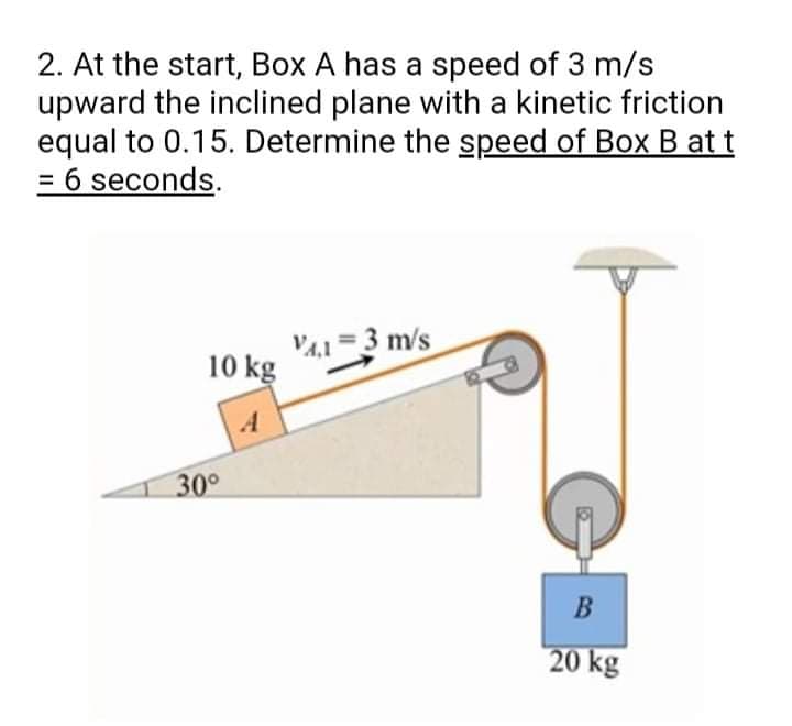 2. At the start, Box A has a speed of 3 m/s
upward the inclined plane with a kinetic friction
equal to 0.15. Determine the speed of Box B at t
= 6 seconds.
VA1 =3 m/s
10 kg
A
30°
20 kg
GI
