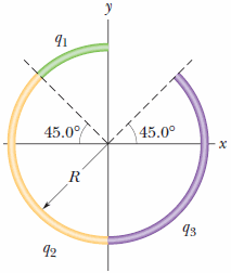 91
45.0%
45.0°
92
