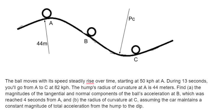 Pc
A
B
44m
The ball moves with its speed steadily rise over time, starting at 50 kph at A. During 13 seconds,
you'll go from A to C at 82 kph. The hump's radius of curvature at A is 44 meters. Find (a) the
magnitudes of the tangential and normal components of the ball's acceleration at B, which was
reached 4 seconds from A, and (b) the radius of curvature at C, assuming the car maintains a
constant magnitude of total acceleration from the hump to the dip.

