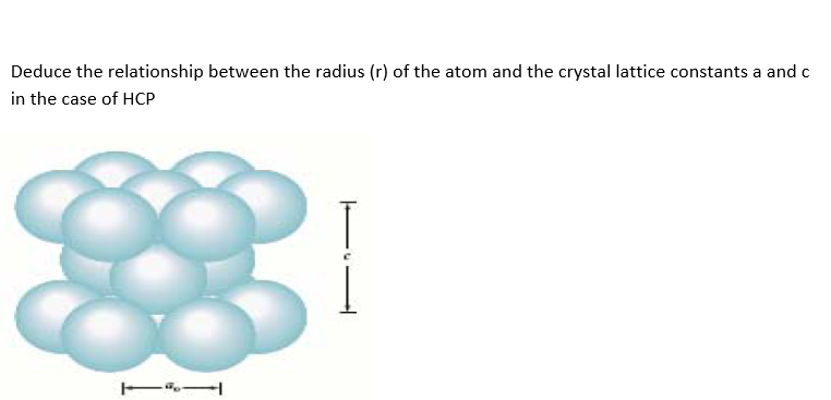 Deduce the relationship between the radius (r) of the atom and the crystal lattice constants a and c
in the case of HCP