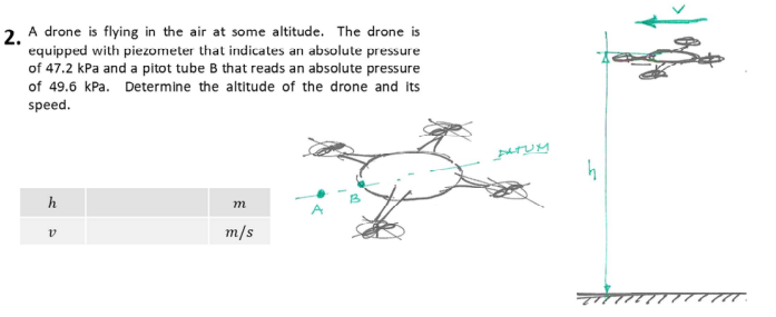 2. A drone is flying in the air at some altitude. The drone is
equipped with piezometer that indicates an absolute pressure
of 47.2 kPa and a pitot tube B that reads an absolute pressure
of 49.6 kPa. Determine the altitude of the drone and its
speed.
h
V
m
m/s
चौरा
ZZZZZZ.