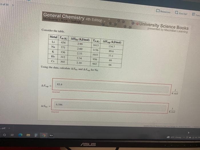 12 of 30>
O Resouroes
Give Up!
General Chemistry 4th Edition
McQuarie Rock Galogly
University Science Books
presented by Macmillan Leaming
Consider the table.
Metal Tm (K) Al (kJ/mol) TK AH (kJ/mol)
rap
Li
454
2.99
1615
134.7
Na
371
2.60
1156
89.6
K
336
2.33
1033
77.1
Rb
312
2.34
956
60
Cs
302
2.10
942
66
Using the data, calculate ASn and AS for Na.
83.4
AS
Kmol
facorect
6.586
Kmal
ASt=
insect
63Y Obuiy
ASUS
