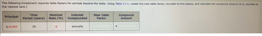 The following investment requires table factors for perlods beyond the table. Using Table 11-1, create the new table factor, rounded to five places, and calculate the compound amount (in $, rounded to
the nearest cent.)
Time
Perlod (years)
Nominal
Rate (%)
Interest
New Table
Compound
Amount
Principal
Compounded
Factor
$18,000
29
annually
%24

