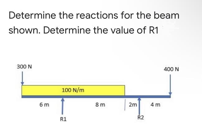 Determine the reactions for the beam
shown. Determine the value of R1
300 N
400 N
100 N/m
6 m
8 m
2m
4 m
Ř2
R1
