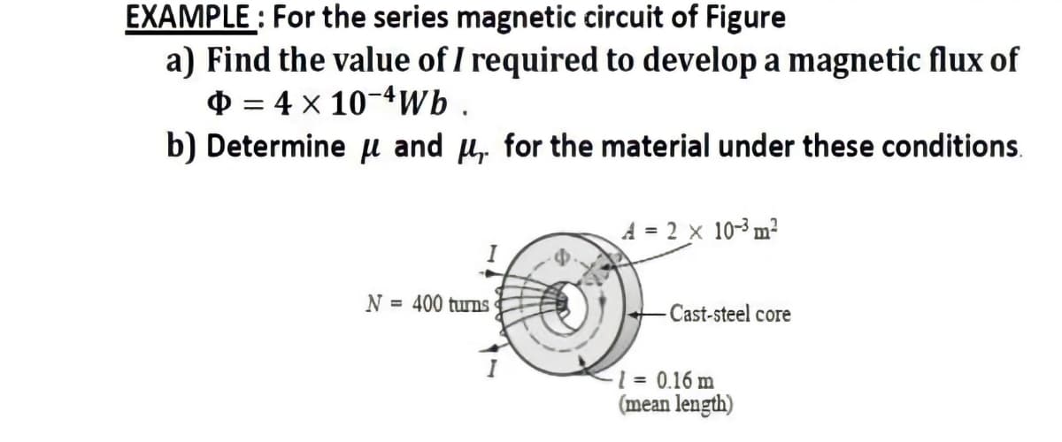 EXAMPLE : For the series magnetic circuit of Figure
a) Find the value of I required to develop a magnetic flux of
O = 4 x 10-4Wb .
b) Determine µ and u, for the material under these conditions.
Ф
A = 2 x 10-3 m²
N = 400 turns
-Cast-steel core
1 = 0.16 m
(mean length)
