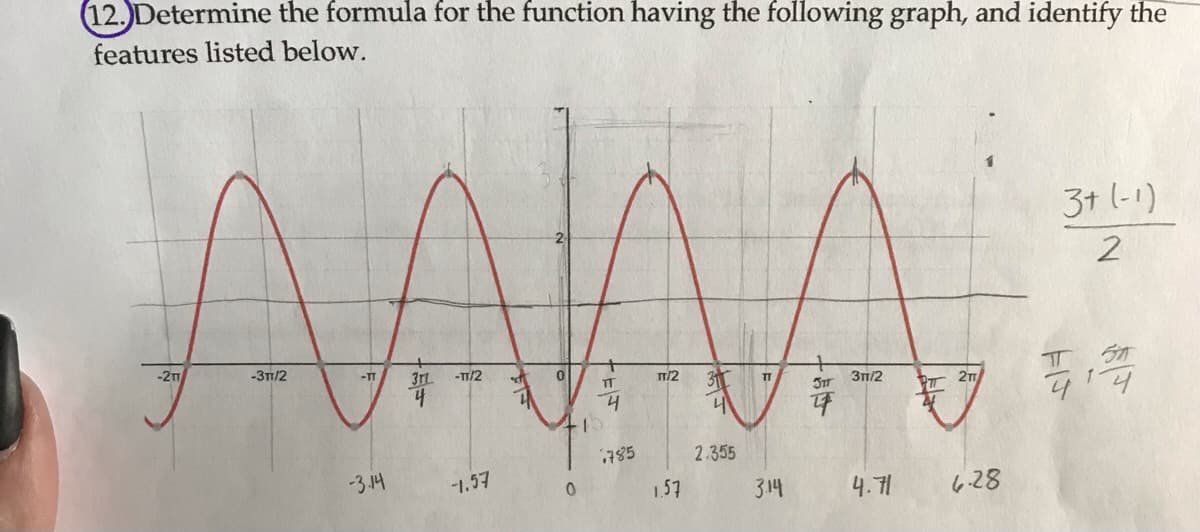 (12. Determine the formula for the function having the following graph, and identify the
features listed below.
AAA
3+ (-1)
-2
-31/2
-IT
3rL
-TT/2
T/2
3
TT
TT
TT
31/2
P 21
中
785
2.355
-3.14
-1.57
157
3.14
4.71
6.28
