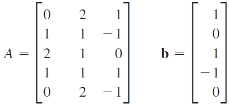 2
1
1
1
1
- 1
A
2
1
b =
1
1
1
1
- 1
2
- 1
||
