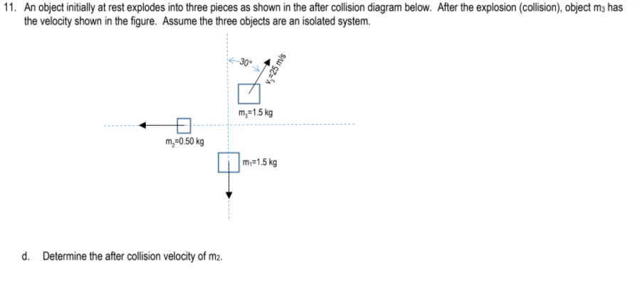 11. An object initially at rest explodes into three pieces as shown in the after collision diagram below. After the explosion (collision), object m3 has
the velocity shown in the figure. Assume the three objects are an isolated system.
m,=1.5 kg
m,=0.50 kg
m;=1.5 kg
d. Determine the after collision velocity of m2.
1,=25 m/s

