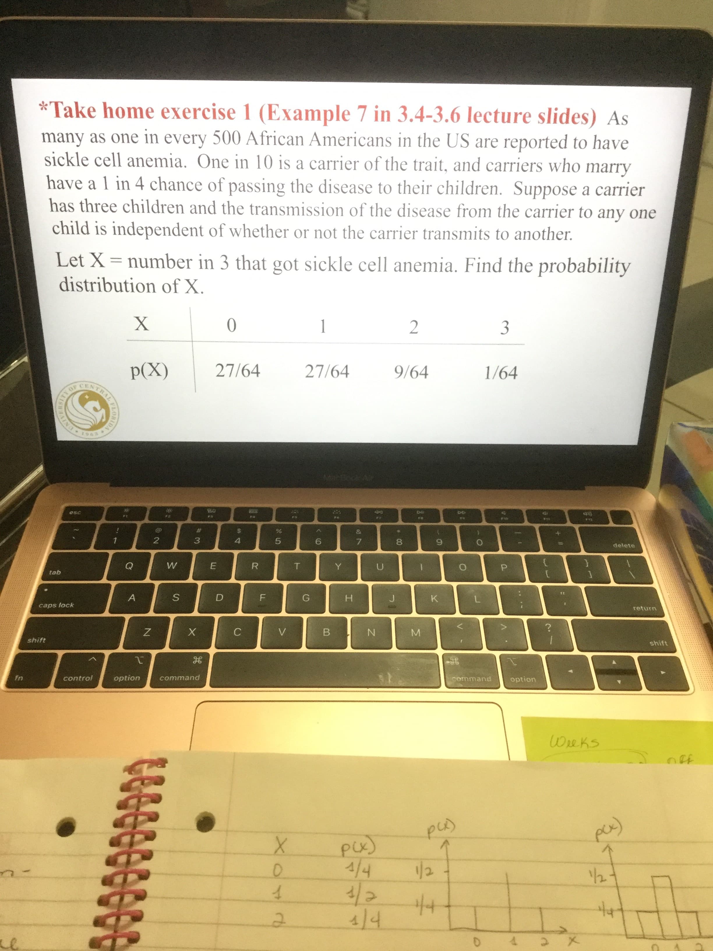 *Take home exercise 1 (Example 7 in 3.4-3.6 lecture slides) As
many as one in every 500 African Americans in the US are reported to have
sickle cell anemia. One in 10 is a carrier of the trait, and carriers who marry
have a 1 in 4 chance of passing the disease to their children. Suppose a carrier
has three children and the transmission of the disease from the carrier to any one
child is independent of whether or not the carrier transmits to another
Let X number in 3 that got sickle cell anemia. Find the probability
distribution of X
X
10
1
2
3
27/64
P(X)
27/64
9/64
1/64
888
esc
CO
4
F2
4
7
F10
#
$
&
2
3
4
6
7
delete
Q
W
E
R
T
Y
U
O
P
tab
S
A
D
F
J
K
caps lock
return
C
B
shift
shift
98
fn
option
control
command
command
option
Wreks
put
4/4
4/4
M
N
T
CG
LL
TRAIORDA
9O99000099
