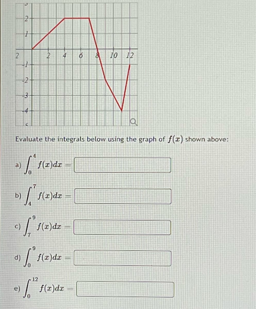 2
10 12
Evaluate the integrals below using the graph of f(x) shown above:
a)
f(I)dx
b)
f(x)dx
c)
f(x)dx
12
e)
| f(x)dr
to
2)
