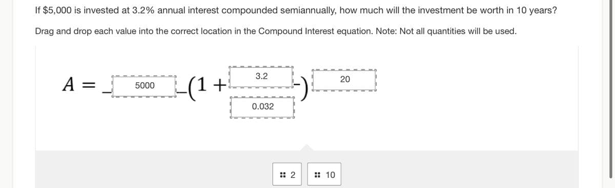 If $5,000 is invested at 3.2% annual interest compounded semiannually, how much will the investment be worth in 10 years?
Drag and drop each value into the correct location in the Compound Interest equation. Note: Not all quantities will be used.
A =
5000
(1 +¹.
3.2
0.032
5
2
10
20