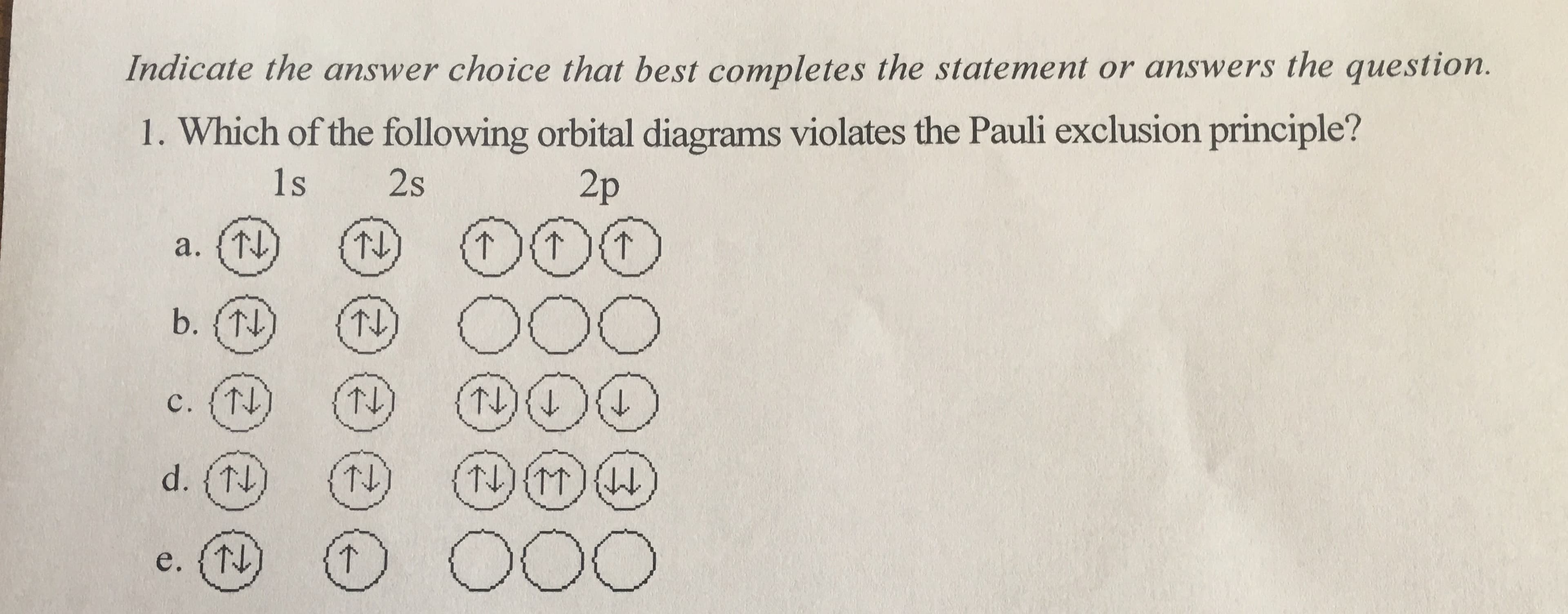 Indicate the answer choice that best completes the statement or answers the question.
1. Which of the following orbital diagrams violates the Pauli exclusion principle?
1s
2s
2p
T
a. T
O00
b. (T)
(T4)
C. {TL
11)
d. (T)
M(L(T
OO0
e. (T)
