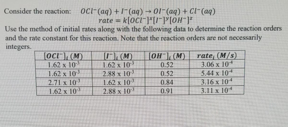 OC-(aq) +1-(aq) → 01-(aq) + Ci-(aq)
rate = k[0Cl-]*[I¯]P[0H¯]²
Use the method of initial rates along with the following data to determine the reaction orders
and the rate constant for this reaction, Note that the reaction orders are not necessarily
Consider the reaction:
integers.
[Oct ], (M)
1.62 x 10
1.62 x 10
2.71 x 10
1.62 x 10
[1-], (M)
1.62 x 10
2.88 x 10
1.62 x 103
2.88 x 10
[OH ], (M)
0.52
0.52
rate, (M/s)
3.06 х 104
5.44 x 104
3.16 х 104
3.11 x 104
0.84
0.91
