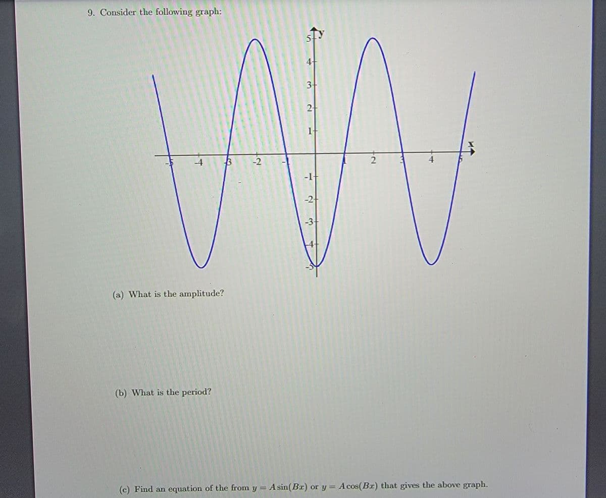 9. Consider the following graph:
5-
4+
1-
-2
-1-
-2
-3+
(a) What is the amplitude?
(b) What is the period?
(c) Find an equation of the from y = A sin(Br) or y = A cos(Bx) that gives the above graph.
2.
