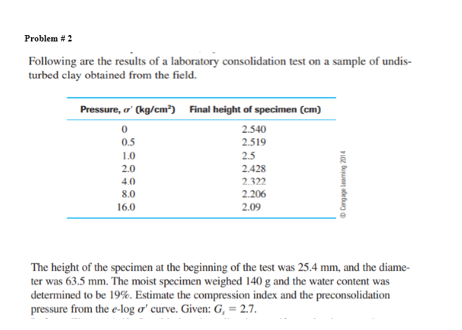 Problem # 2
Following are the results of a laboratory consolidation test on a sample of undis-
turbed clay obtained from the field.
Pressure, a' (kg/cm³) Final height of specimen (cm)
2.540
0.5
2.519
1.0
2.5
2.0
2.428
4.0
2.322
8.0
2.206
16.0
2.09
The height of the specimen at the beginning of the test was 25.4 mm, and the diame-
ter was 63.5 mm. The moist specimen weighed 140 g and the water content was
determined to be 19%. Estimate the compression index and the preconsolidation
pressure from the e-log ơ' curve. Given: G, = 2.7.
O Cengage Learning 2014
