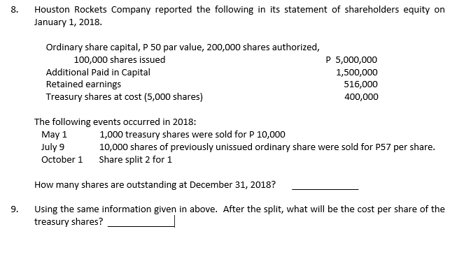 8.
Houston Rockets Company reported the following in its statement of shareholders equity on
January 1, 2018.
Ordinary share capital, P 50 par value, 200,000 shares authorized,
100,000 shares issued
P 5,000,000
Additional Paid in Capital
Retained earnings
Treasury shares at cost (5,000 shares)
1,500,000
516,000
400,000
The following events occurred in 2018:
May 1
July 9
1,000 treasury shares were sold for P 10,000
10,000 shares of previously unissued ordinary share were sold for P57 per share.
Share split 2 for 1
October 1
How many shares are outstanding at December 31, 2018?
Using the same information given in above. After the split, what will be the cost per share of the
treasury shares?
9.
