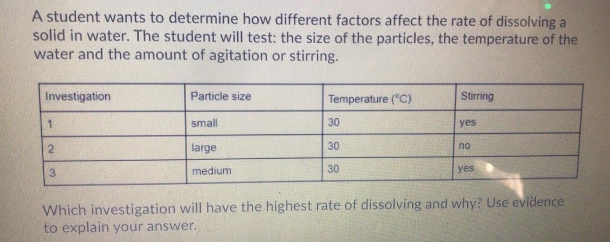 A student wants to determine how different factors affect the rate of dissolving a
solid in water. The student will test: the size of the particles, the temperature of the
water and the amount of agitation or stirring.
Investigation
Particle size
Temperature (°C)
Stirring
1.
small
30
yes
2
large
30
no
medium
30
yes
Which investigation will have the highest rate of dissolving and why? Use evidence
to explain your answer.
