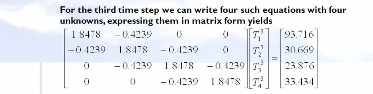For the third time step we can write four such equations with four
unknowns, expressing them in matrix form yields
1.8478
- 0.4239
93.716
|T
- 0.4239 || T
-0.4239
1.8478
- 0.4239
30.669
- 0.4239
1.8478
23.876
- 0.4239
1.8478 T
33.434

