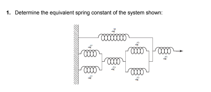 1. Determine the equivalent spring constant of the system shown:
00000000
0000-0000
0000
0000
0000