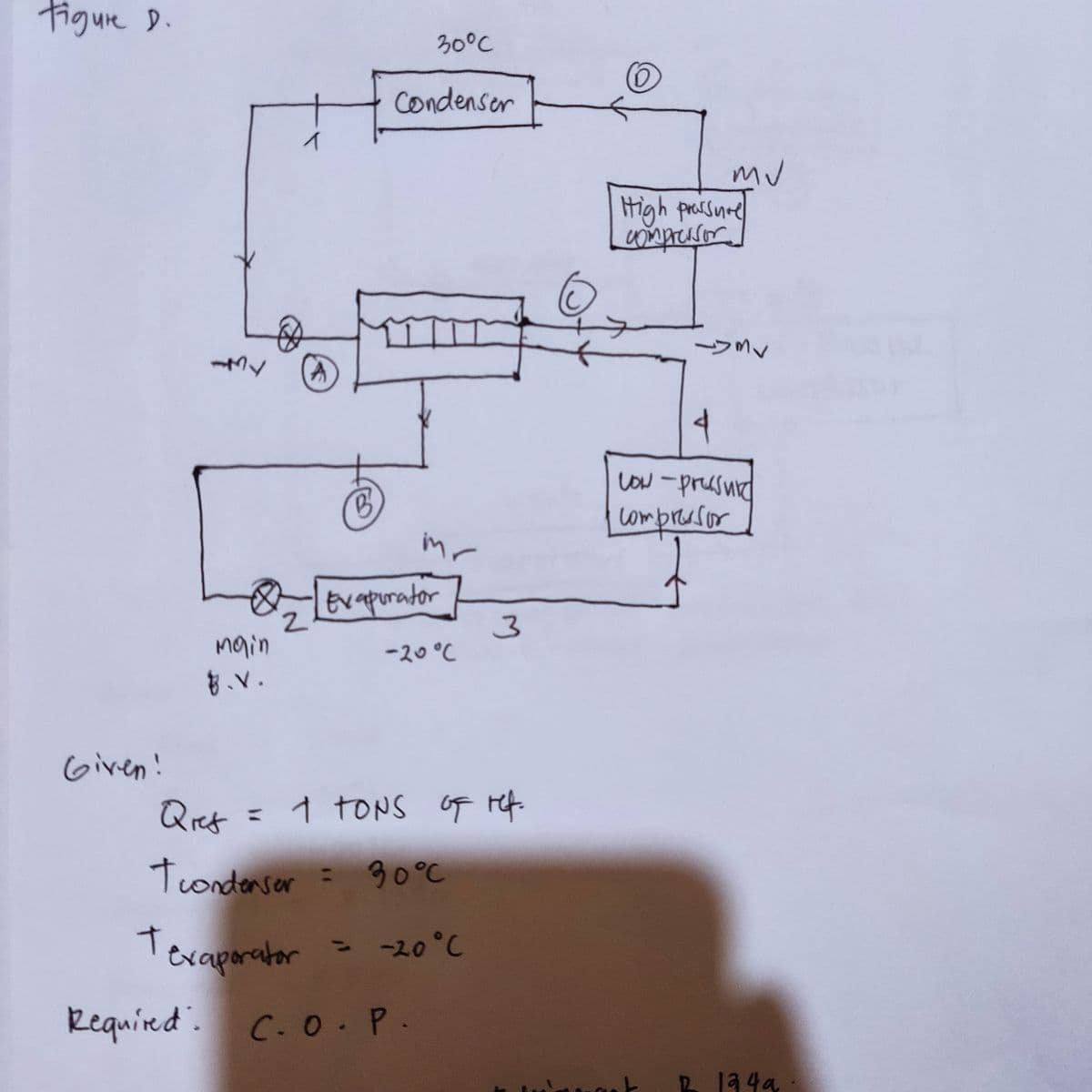 figure D.
Given!
MY
main
B.V.
1
D
2
B
30°C
Condenser
mr
Evaporator
-२७°८
Required. C.O.P.
3
Qref = 1 TONS OF ref.
tcondenser =
= 30°℃
Texaporator = -20°C
O
mu
High pressure
compressor
->My
Low-pressurd
compressor
124a