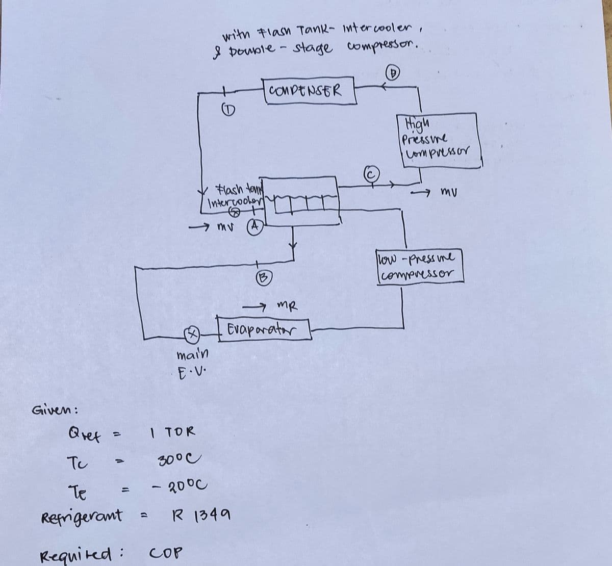 Given:
Qref
тс
Te
Refrigerant
Required:
main
E.V.
I TOR
with Flash Tank- intercooler,
I pouble-stage compressor.
Flash tan
Intercooler
-mv A
сор
30°C
- 20°C
= R 1349
COMPENSER
(B)
→ MR
Evaporator
High
Pressure
Compressor
mv
low-press me
compressor