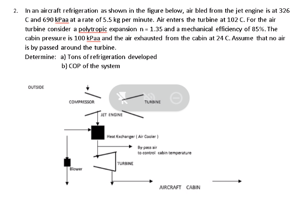 2.
In an aircraft refrigeration as shown in the figure below, air bled from the jet engine is at 326
C and 690 kPaa at a rate of 5.5 kg per minute. Air enters the turbine at 102 C. For the air
turbine consider a polytropic expansion n = 1.35 and a mechanical efficiency of 85%. The
cabin pressure is 100 kPaa and the air exhausted from the cabin at 24 C. Assume that no air
is by passed around the turbine.
Determine:
a) Tons of refrigeration developed
b) COP of the system
OUTSIDE
COMPRESSOR
TURBINE
JET ENGINE
Heat Exchanger (Air Cooler)
TURBINE
Blower
By-pass air
to control cabin temperature
AIRCRAFT CABIN