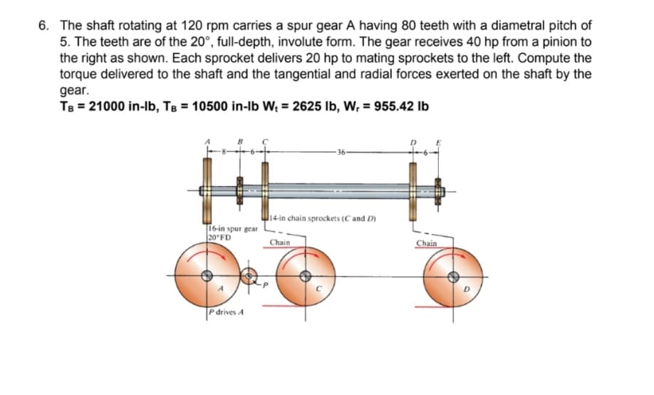 6. The shaft rotating at 120 rpm carries a spur gear A having 80 teeth with a diametral pitch of
5. The teeth are of the 20°, full-depth, involute form. The gear receives 40 hp from a pinion to
the right as shown. Each sprocket delivers 20 hp to mating sprockets to the left. Compute the
torque delivered to the shaft and the tangential and radial forces exerted on the shaft by the
gear.
TB = 21000 in-lb, TB = 10500 in-lb W₁ = 2625 lb, W, = 955.42 lb
16-in spur gear
20°FD
P drives A
-36-
14-in chain sprockets (C and D)
Chain
Chain