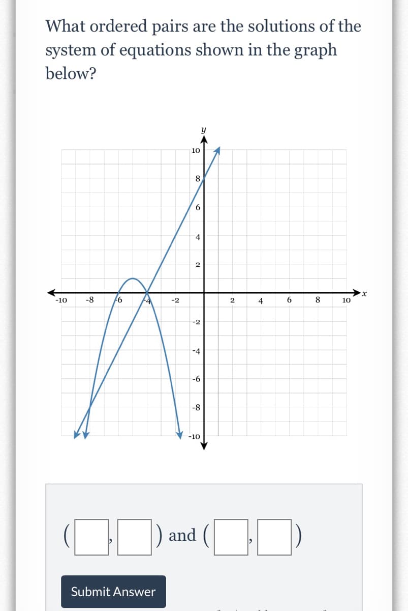 What ordered pairs are the solutions of the
system of equations shown in the graph
below?
10
8
6.
4
2
-10
-8
-6
-2
2.
4
8
10
-2
-4
-6
-8
-10
C) and (
Submit Answer
