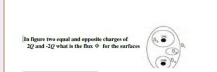 In figure two equal and opposite charges of
20 and -20 what is the flux for the surfaces
