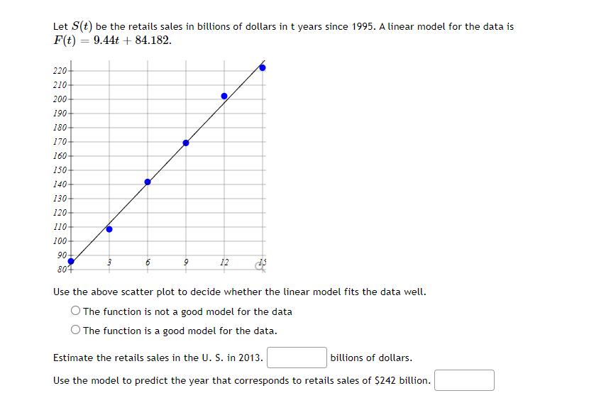 Let S(t) be the retails sales in billions of dollars in t years since 1995. A linear model for the data is
F(t) = 9.44t + 84.182.
220-
210-
200
190
180-
170
160
150
140
130
120
110-
100-
90-
3
6
9
12
807
Use the above scatter plot to decide whether the linear model fits the data well.
O The function is not a good model for the data
The function is a good model for the data.
Estimate the retails sales in the U. S. in 2013.
billions of dollars.
Use the model to predict the year that corresponds to retails sales of $242 billion.