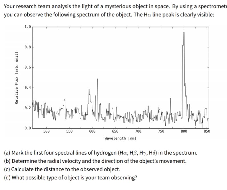 Your research team analysis the light of a mysterious object in space. By using a spectromet
you can observe the following spectrum of the object. The Ha line peak is clearly visible:
1.0
0.8
0.6
0.4
0.2
0.0
500
550
600
650
700
750
800
850
Wavelength [nm]
(a) Mark the first four spectral lines of hydrogen (Ha, H3, Hy, Hồ) in the spectrum.
(b) Determine the radial velocity and the direction of the object's movement.
(c) Calculate the distance to the observed object.
(d) What possible type of object is your team observing?
Relative Flux (arb. unit]
