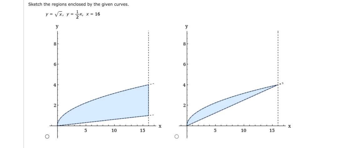 Sketch the regions enclosed by the given curves.
y = Vx, y =
-х, х %3D 16
y
y
8
8
6
2
X
10
15
5
10
15
