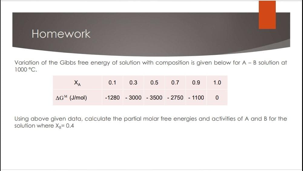 Homework
Variation of the Gibbs free energy of solution with composition is given below for A - B solution at
1000 °C.
XA
0.1
0.3
0.5
0.7
0.9
1.0
AGM (J/mol)
-1280 - 3000 - 3500 - 2750 - 1100
Using above given data, calculate the partial molar free energies and activities of A and B for the
solution where X;= 0.4
