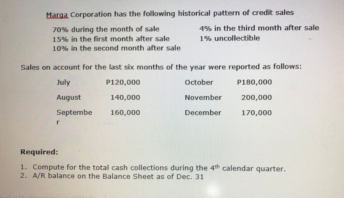 Marga Corporation has the following historical pattern of credit sales
70% during the month of sale
4% in the third month after sale
15% in the first month after sale
1% uncollectible
10% in the second month after sale
Sales on account for the last six months of the year were reported as follows:
July
P120,000
October
P180,000
August
140,000
November
200,000
Septembe
160,000
December
170,000
Required:
1. Compute for the total cash collections during the 4th calendar quarter.
2. A/R balance on the Balance Sheet as of Dec. 31
