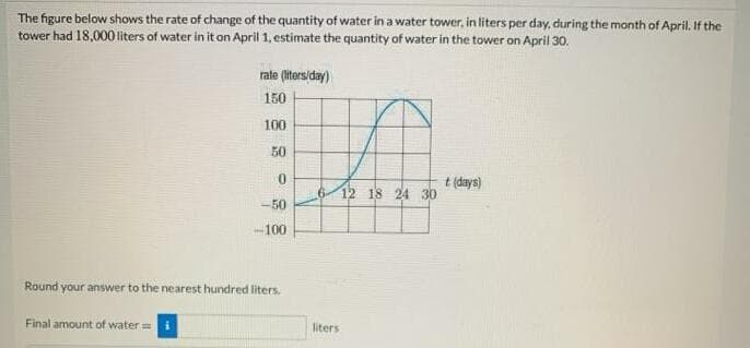The figure below shows the rate of change of the quantity of water in a water tower, in liters per day, during the month of April. If the
tower had 18,000 liters of water in it on April 1, estimate the quantity of water in the tower on April 30.
rate (liters/day)
150
100
50
t (days)
612 18 24 30
-50
-100
Round your answer to the nearest hundred liters.
Final amount of water=
liters
