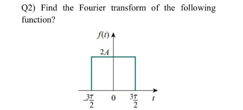 Q2) Find the Fourier transform of the following
function?
f(1) A
24
3T
3T
2
2
